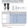 Return & Rest Type Index Bolts Indexing Plunger ,Fine Thread ,Aluminum Knob,Stainless Steel & Carbon steel Knop Plunger