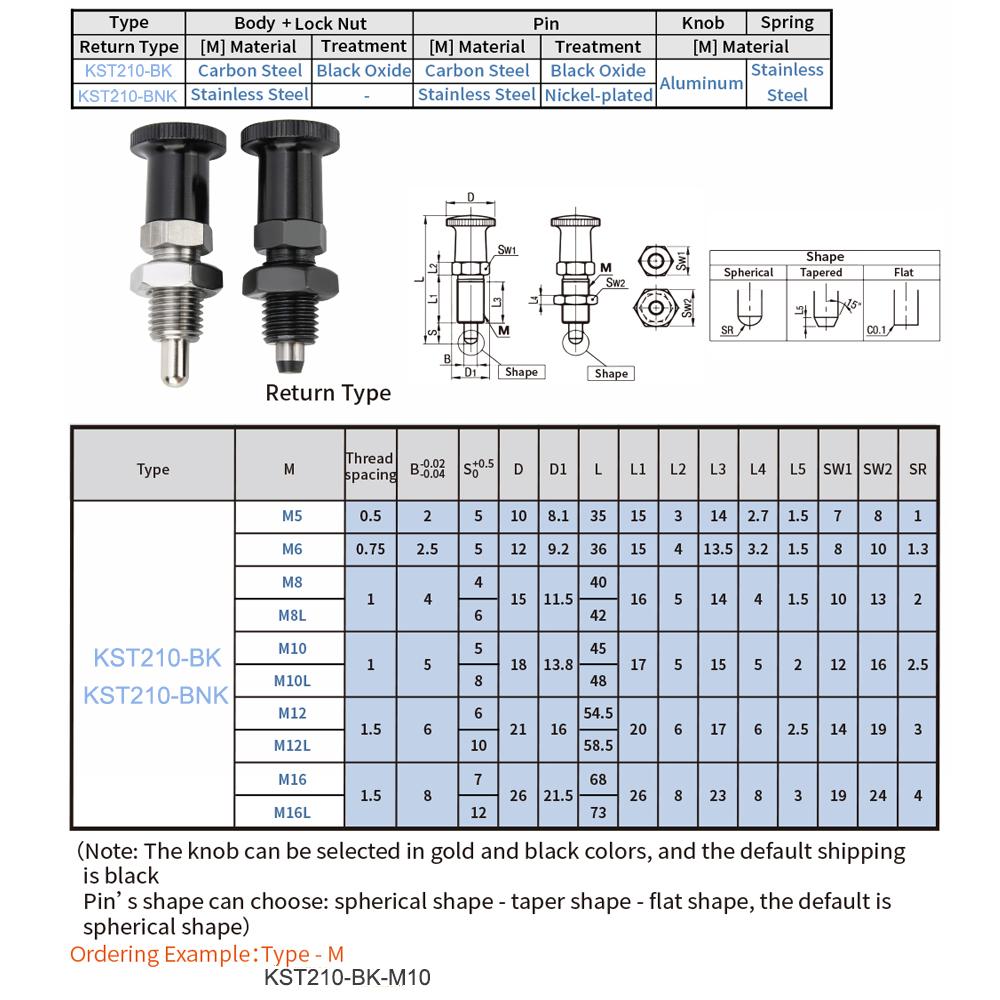 Return & Rest Type Index Bolts Indexing Plunger ,Fine Thread ,Aluminum Knob,Stainless Steel & Carbon steel Knop Plunger