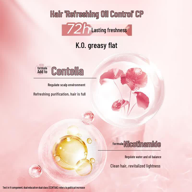 Schwarzkopf Volumizing & Nourishing Shampoo & Conditioner Set