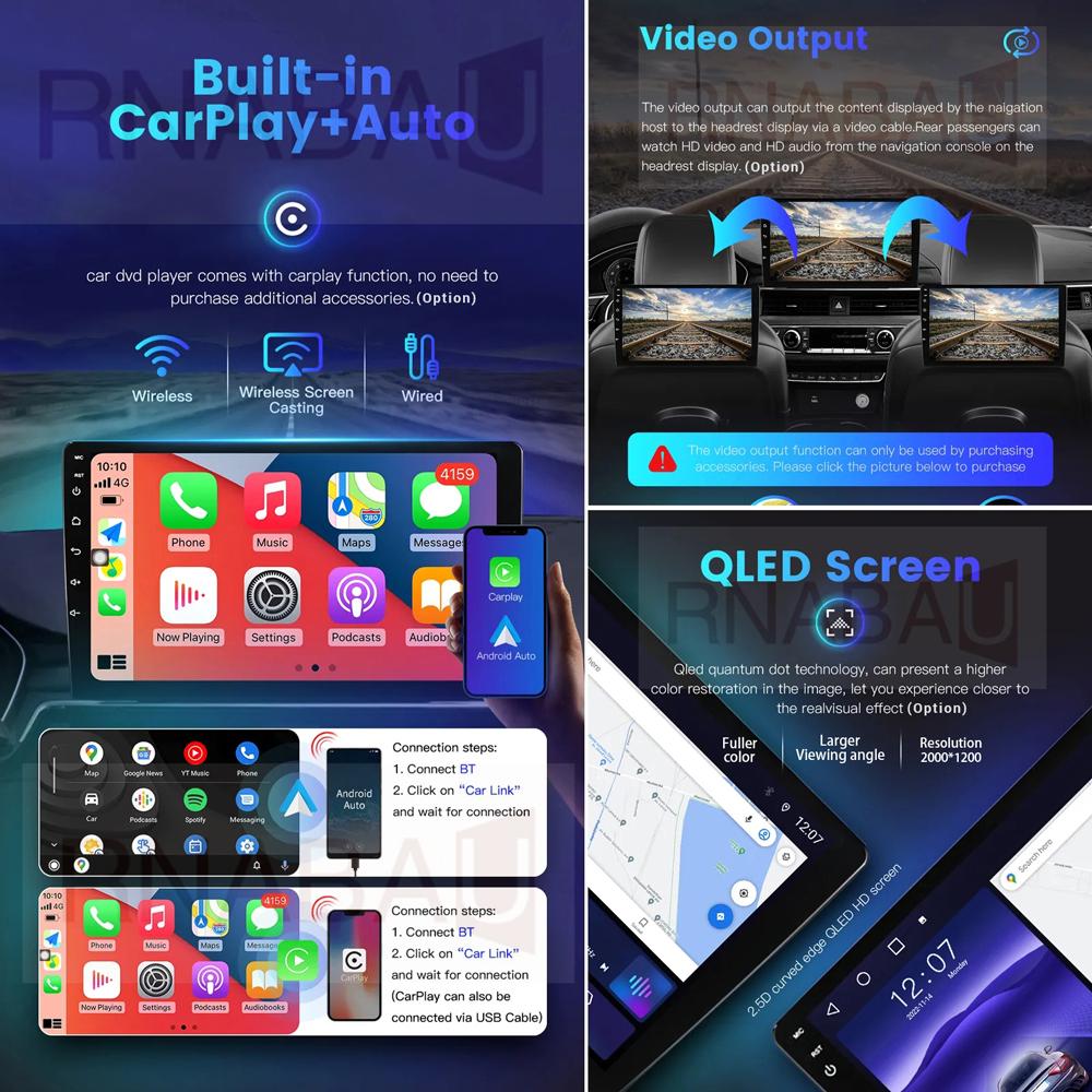 Android 14 Carplay Auto Car Radio For Fiat Tipo Egea Dodge Neon 2015-2018 GPS Multimedia Video Player Navigation Stereo WIFI+4G