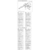 [Shimano] 17 Sephia CI4+ C3000SHG Handle Screw Cap Assembly, Part No. 13DBQ