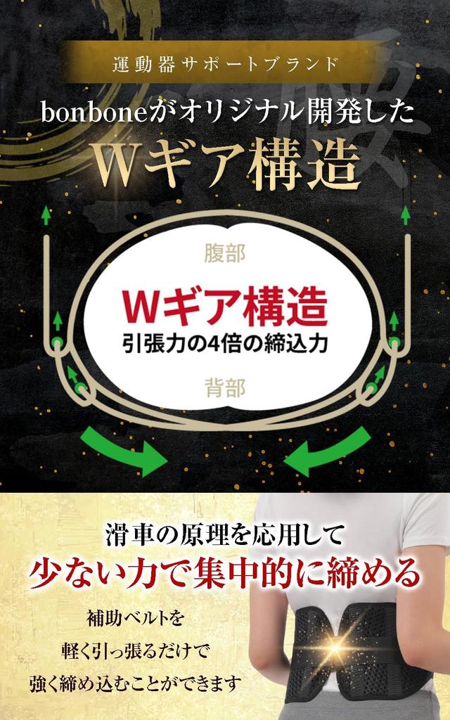 Поясной пояс Sasaki Pharma Foods, поддерживающий талию, корсет Bonbone, пояс для таза, унисекс, сетчатый, дышащий, с позвоночником и структурой Gear [Koshiro M] Co., Ltd.