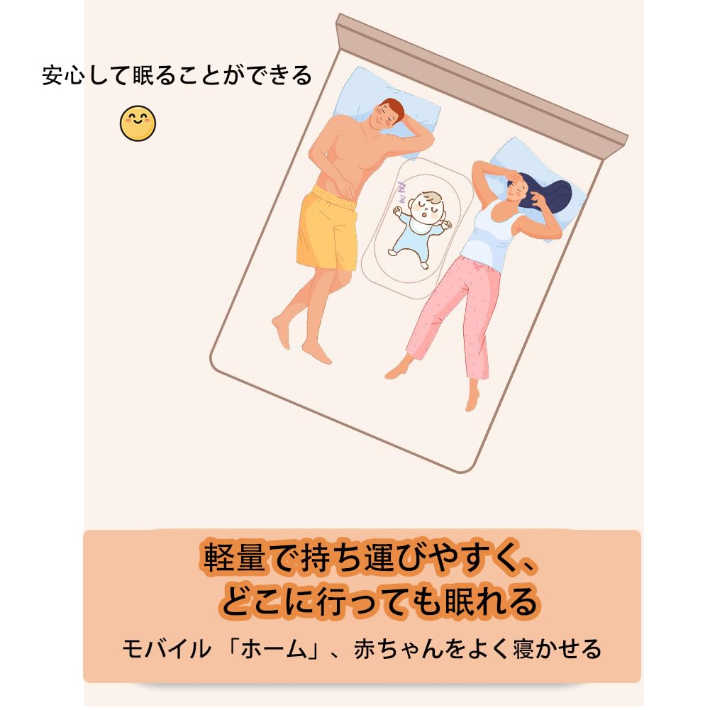 Детская кроватка Areden, детская корзина, размер 80x50x50 см, переносная складная кроватка с москитной сеткой, легкая, дышащая и видимая, детская кроватка