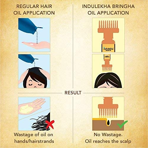 Indulekha Bringha Hair Oil Selfie Bottle Pack of 2 – 100ml Each for Scalp Nourishment & Hair Fall Control