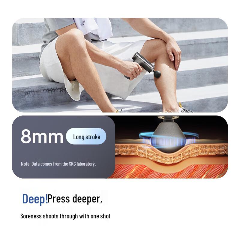 SKG F1max Mini Portable Professional Fascia Massage Gun