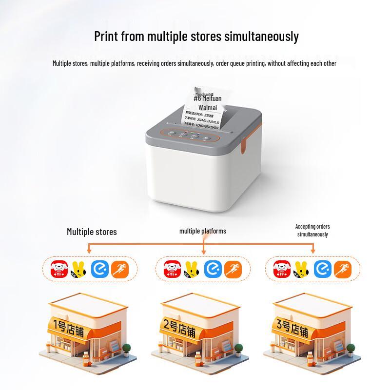 Умный принтер и кухонная система для доставки еды Shangpeng