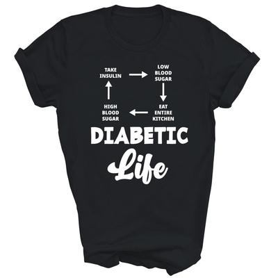 Диабетическая жизнь Диабет 1 типа T1d Осведомленность Унисекс Футболка Подарок