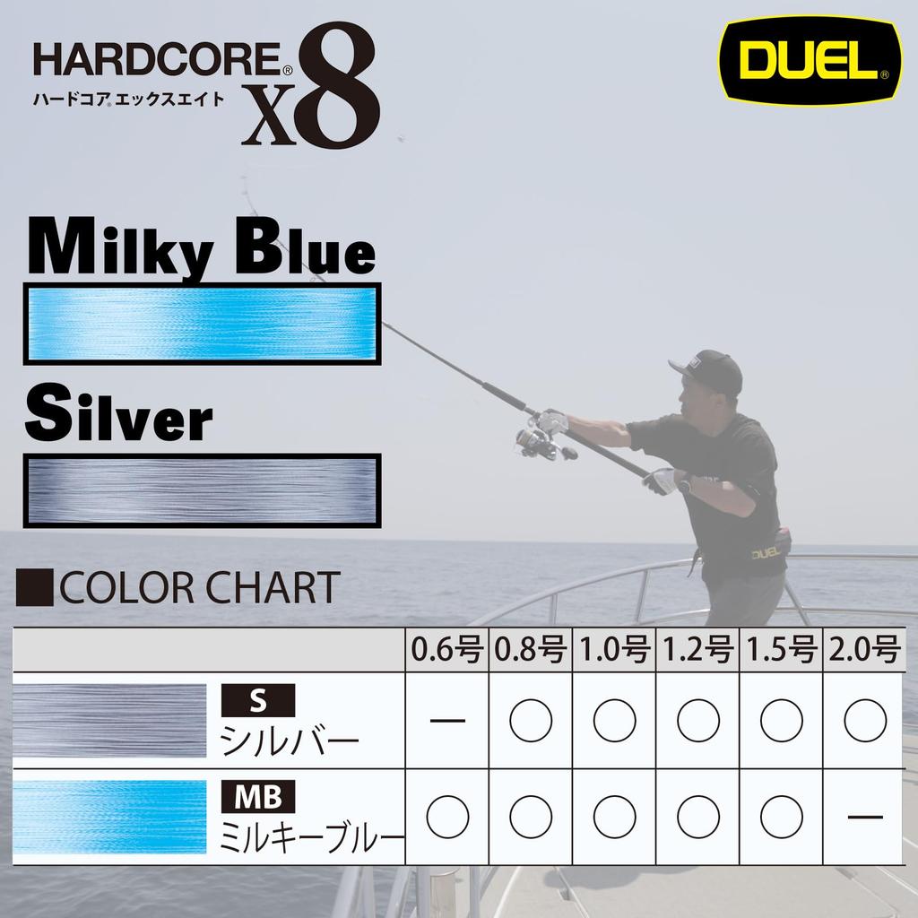 DUEL PE Line Fishing Line HARDCORE X8 Fishing High High 150m Milky Blue (Duel) [Fishing Line, Tackle, Strength, Sensitivity] 1.2 H3297-MB