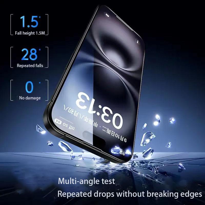 Защитная пленка для экрана iPhone 16 Pro HD, твердость 9H, ударопрочная, с защитой от отпечатков пальцев и царапин