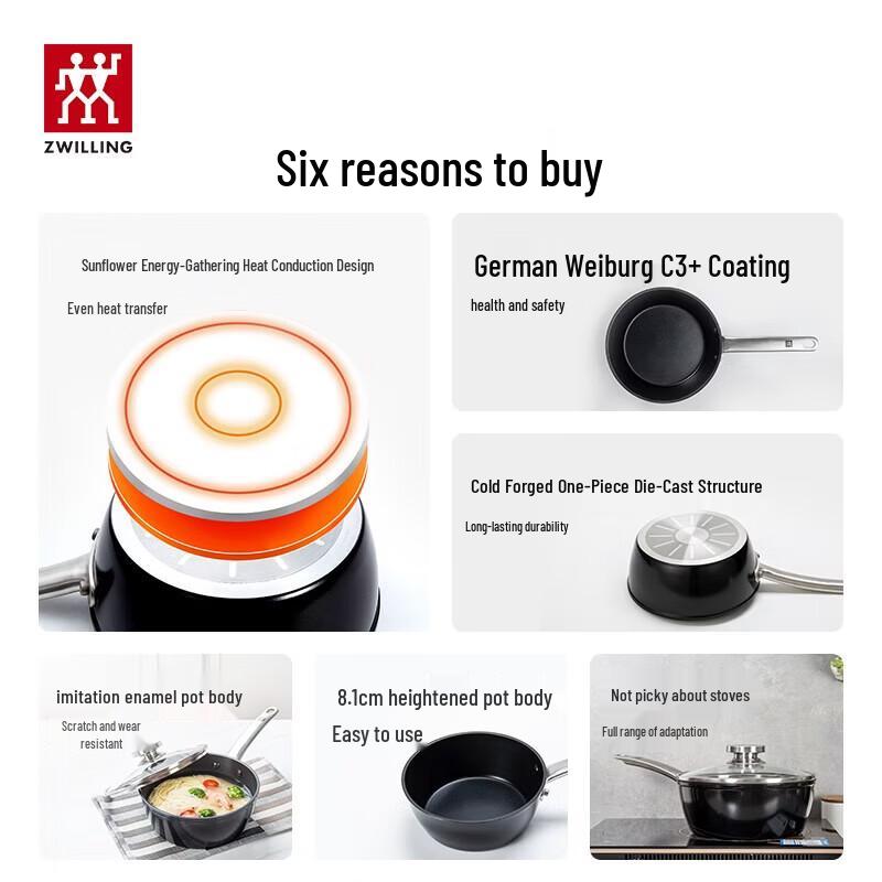 ZWILLING Enjoy Non-stick Saucepan