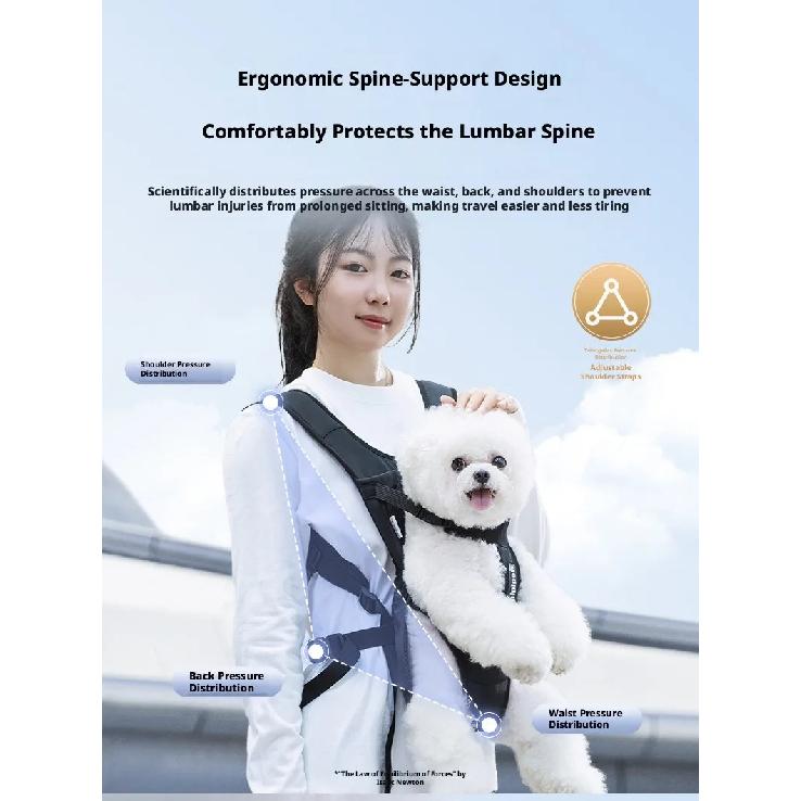 Motorcycle Pet Carrier Backpack Breathable Cat Dog Bag Outdoor Travel Cycling Pet Bag for Small Medium Dogs Motocycle Backpack