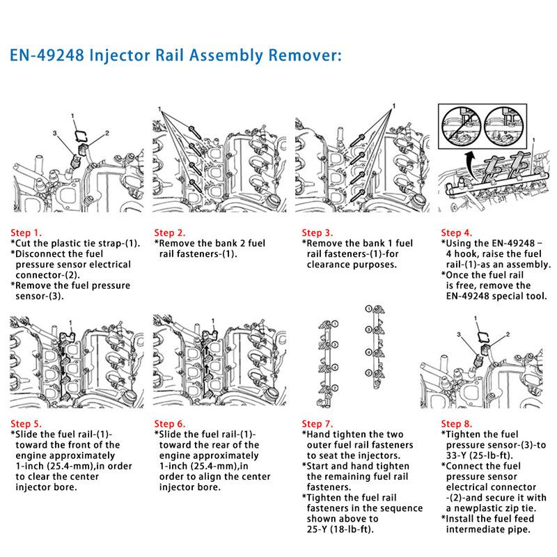 For GM Engines Fuel Injector Rail Assembly Remover & GM245 Fuel Injector Seals Tools Perfectly Fits 6706