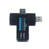 Модуль инструмента USB2RIG для звуковых карт и последовательных портов любительской радиосвязи: Новый интегрированный цифровой интерфейс