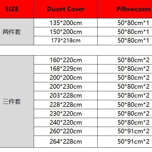 Набор стеганого одеяла с 3D цифровой печатью, трехпредметный, Постельные принадлежности Прямые продажи Vip