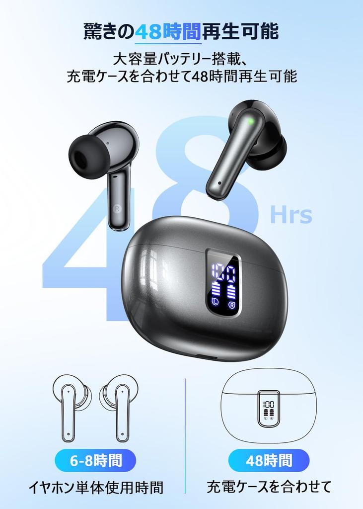 Беспроводные Bluetooth-наушники foxotin для профессионального использования, светодиодный дисплей, быстрая и удобная посадка, до 48 часов глубокого звучания, автоматическое сопряжение [Новая модель 2025], Type-C