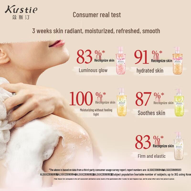 Kustie Jasmine Petal Hydrating Shower Gel