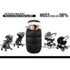 Baby Stroller Sleeping Bag Newborns Thick Cotton Swaddle Blanket Windproof Anti-Kick Warm Fleece Lined