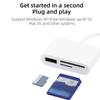 Laptop Data Transfer Memory Card Micro USB Card Reader USB Type-C OTG Adapter