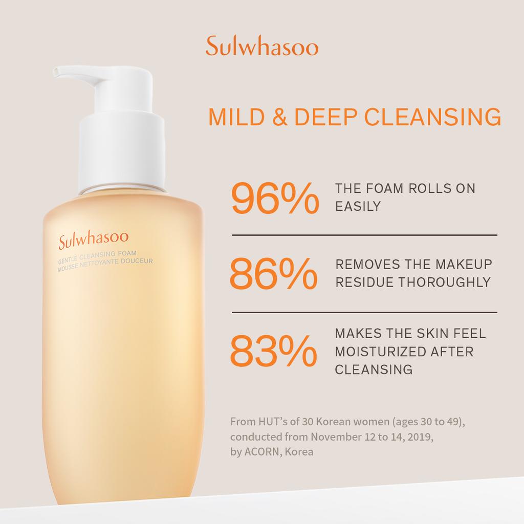 Sulwhasoo Gentle Cleansing Foam 200ml + RANDOM GIFT