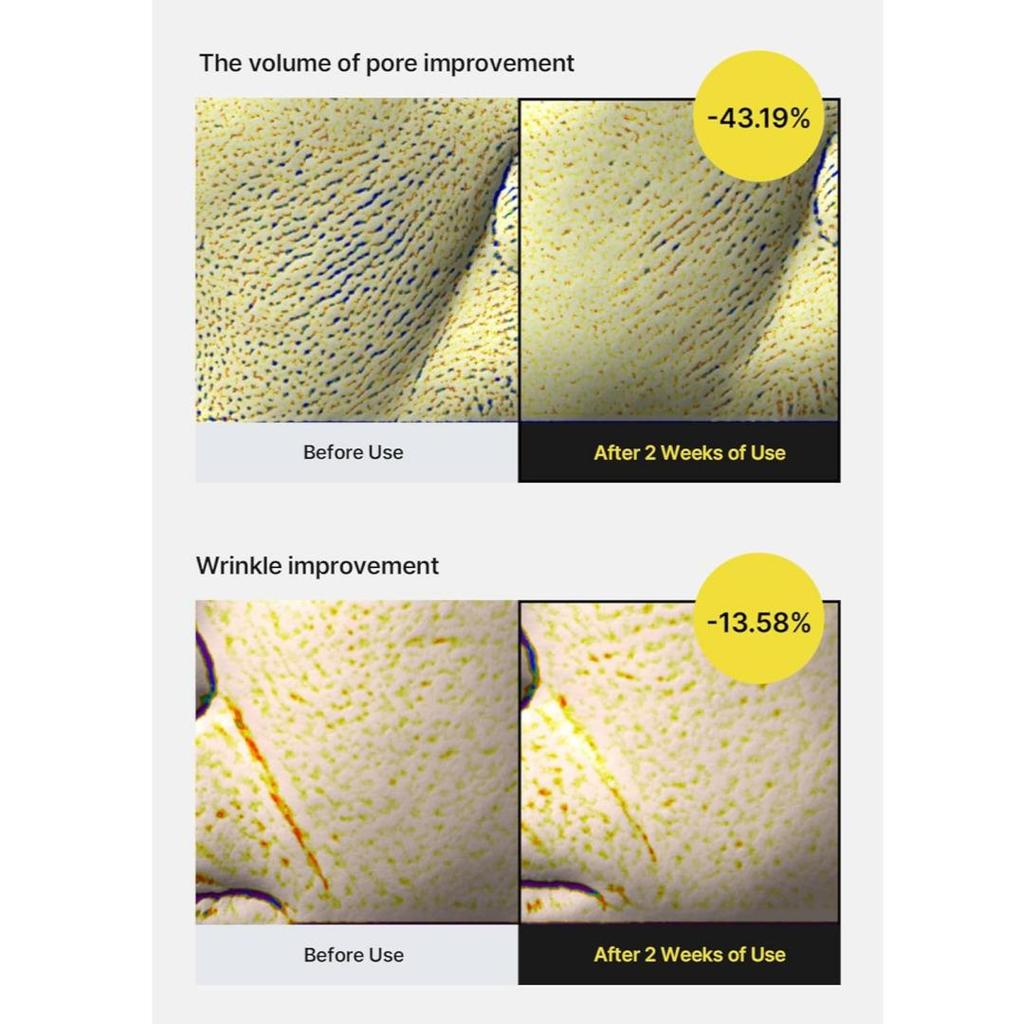 CELIMAX The Vita A Retinol Shot Подтягивающий 2 типа / Сыворотка 30 мл, Бустер 15 мл