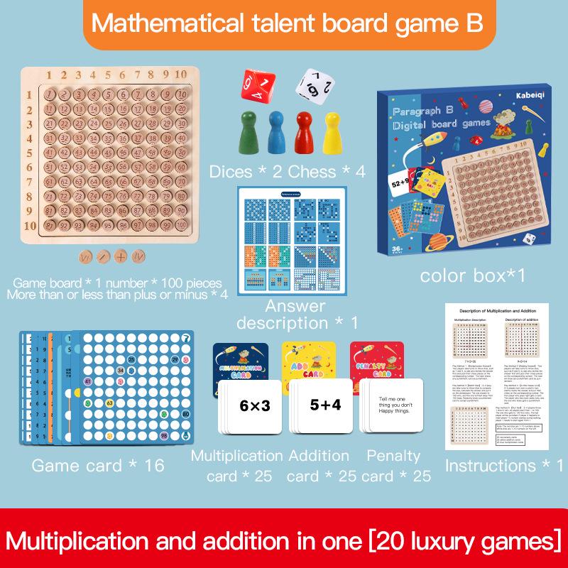99 Multiplication Puzzle Board: Best-Selling Early Childhood Education Tool for Kids and Primary School Students