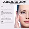 Collagen Eye Cream Firming Hydrating Moisturizing Gentle Eye Care Nourishing Brightening