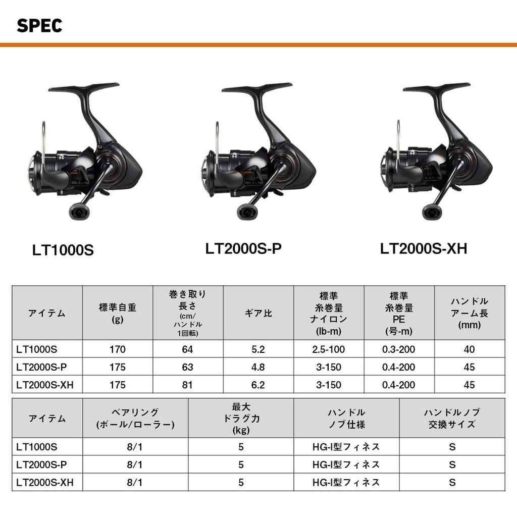 Daiwa 25I PRIMI Spinning Reel LT2000S-P