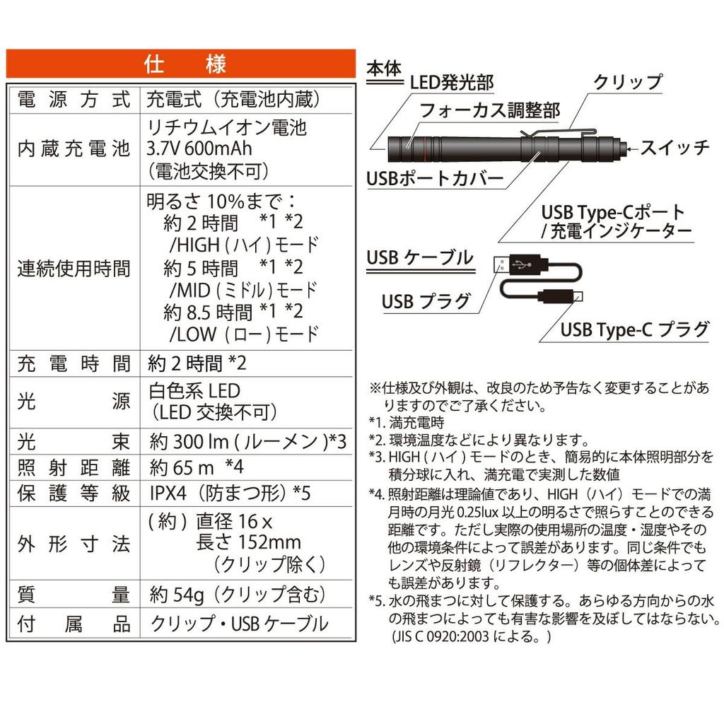 OHM OHM Электрический фонарик USB Перезаряжаемый Светодиодный Зум Ручной фонарик IPX4 Соответствует стандарту ANSI Черный LHC-R300ZL-K 08-1392