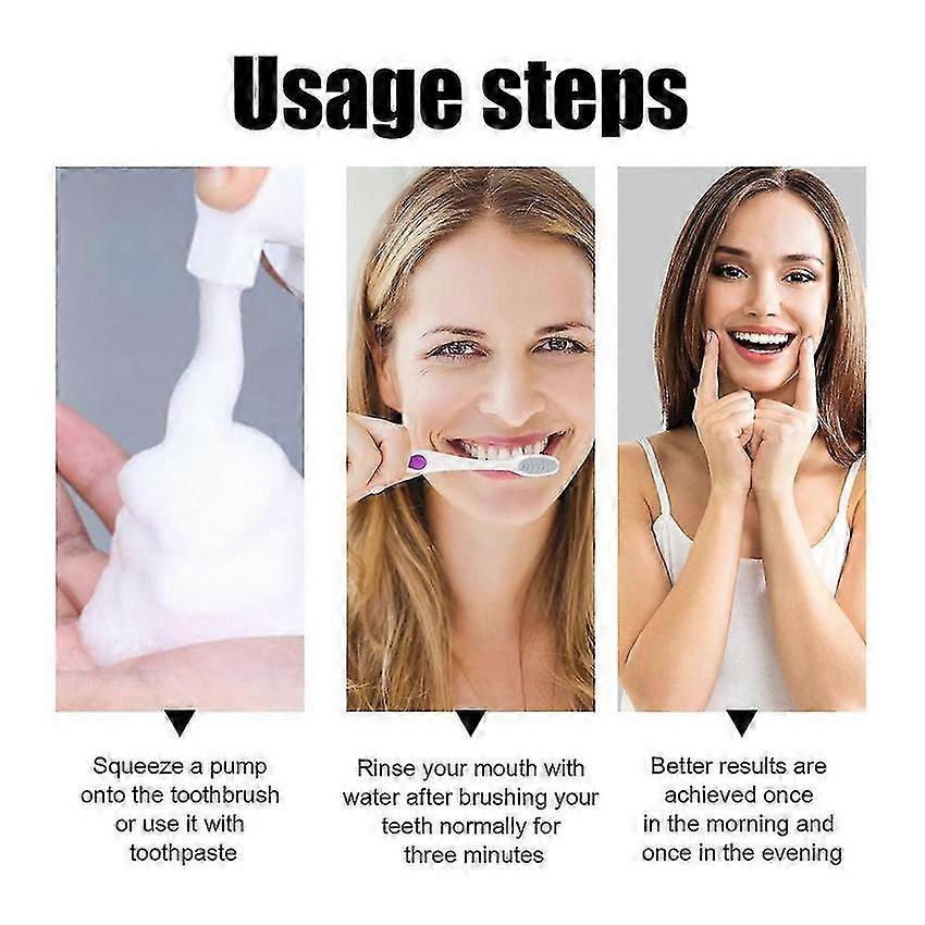 Refreshing Dirt Gums Care Toothpaste for Efficient Teeth Cleaning