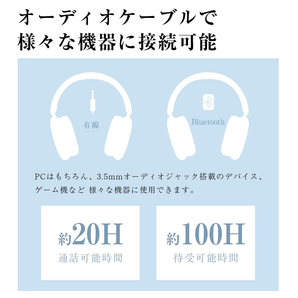 Наушники Bluetooth Беспроводные наушники Bluetooth Наушники Проводные беспроводные двойного назначения Герметичные HIFI Звук Часы Шум Краткое руководство по эксплуатации в комплекте