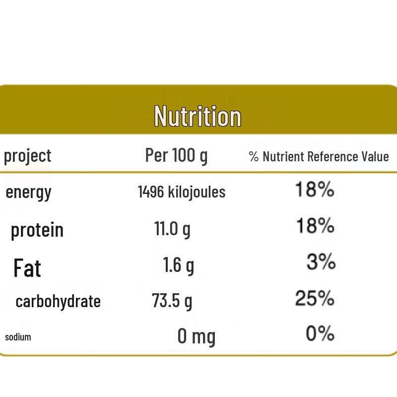 Pantene Hair Mask & Wheat Flour Bundle