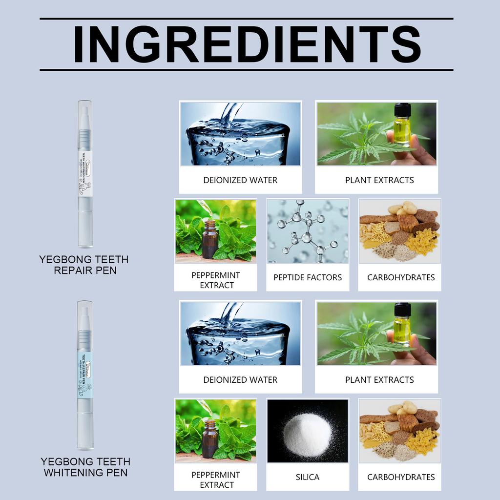 Набор для отбеливания зубов домашних животных, чистка зубов для удаления зубного камня и налета 6 мл
