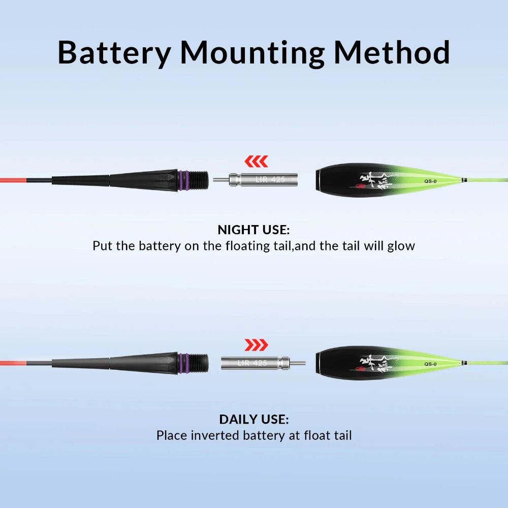 Gravity Sensor Electronic Fishing Floats Night Luminous Nanofloat New Fishing Float Tail