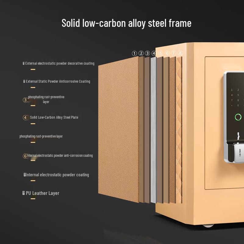 Deli Fingerprint Password Home & Office Security Safe