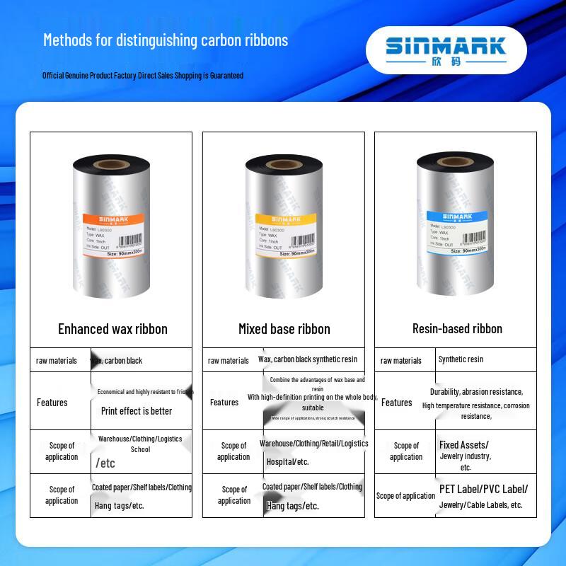 Sinmark 110mm*300m Enhanced Wax Black Thermal Transfer Ribbon