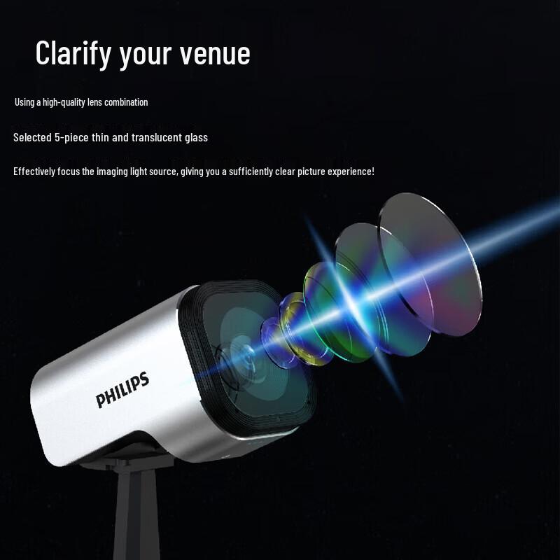Philips PSE 0520C 2K Video Conference Camera (CN version)