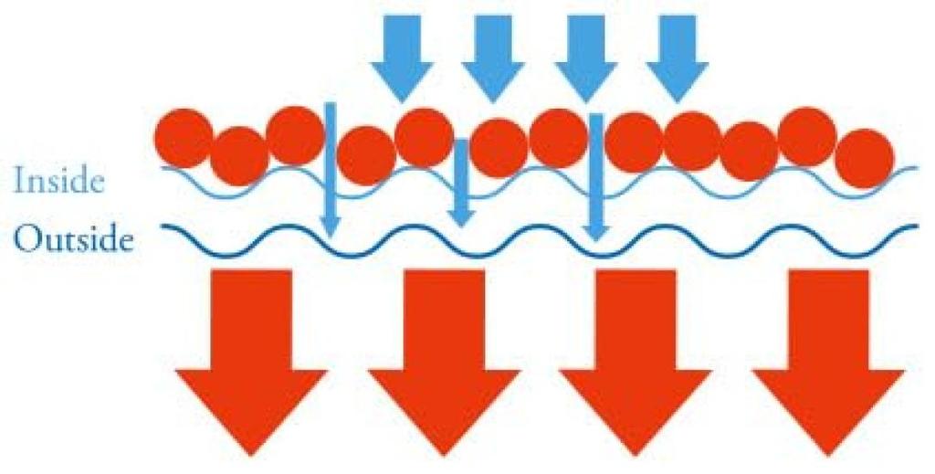 Sanyo Sangyo CAFEC DC1-100 T83 Конические бумажные кофейные фильтры для кофе темной обжарки (1-2 чашки), белый (100 фильтров), Совместим с маленькой воронкой ORIGAMI, Сделано