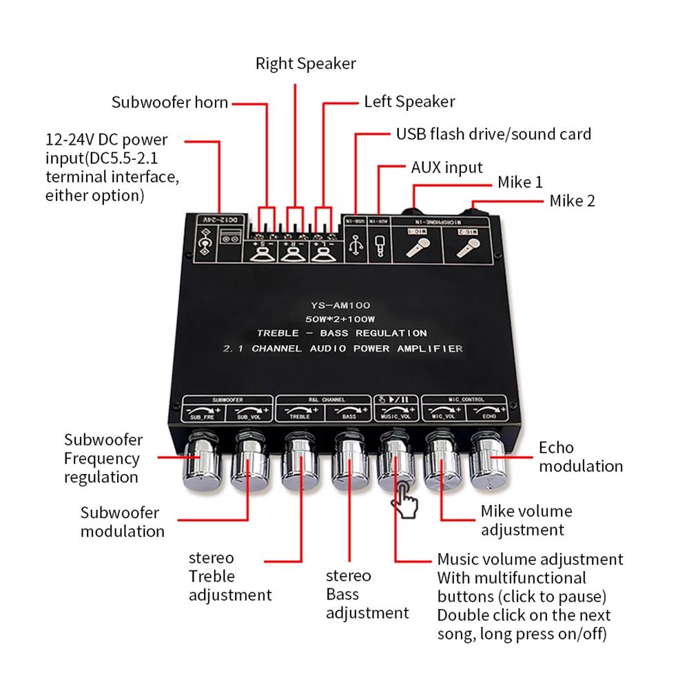 2.1 Channel Digital Amplifier Board Module High and Low Subwoofer Support 5.1 Connection Input U disk USB Sound Card Playback