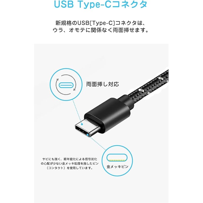 BESTEK USB Type C Cable USB Cable 3.1 Gen2 10Gbps High Speed Data Transfer PD (1m, Highly Durable Nylon Braid/black) BTUSB31K