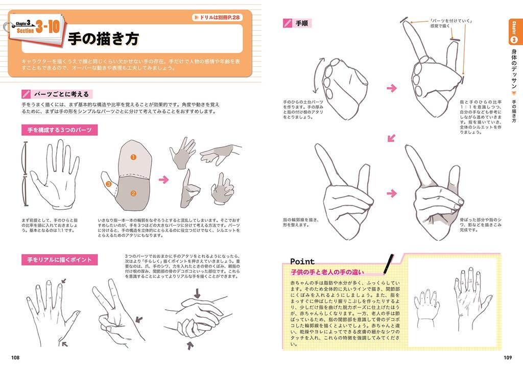 Значительно улучшите свои навыки рисования манга-персонажей всего за 10 минут в день!