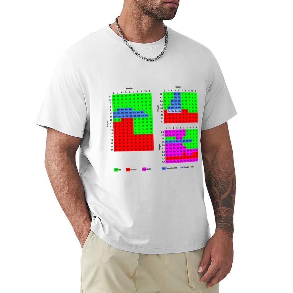 Blackjack Strategy Tshirt Running PerforUnisexce Short Sleeve Tee