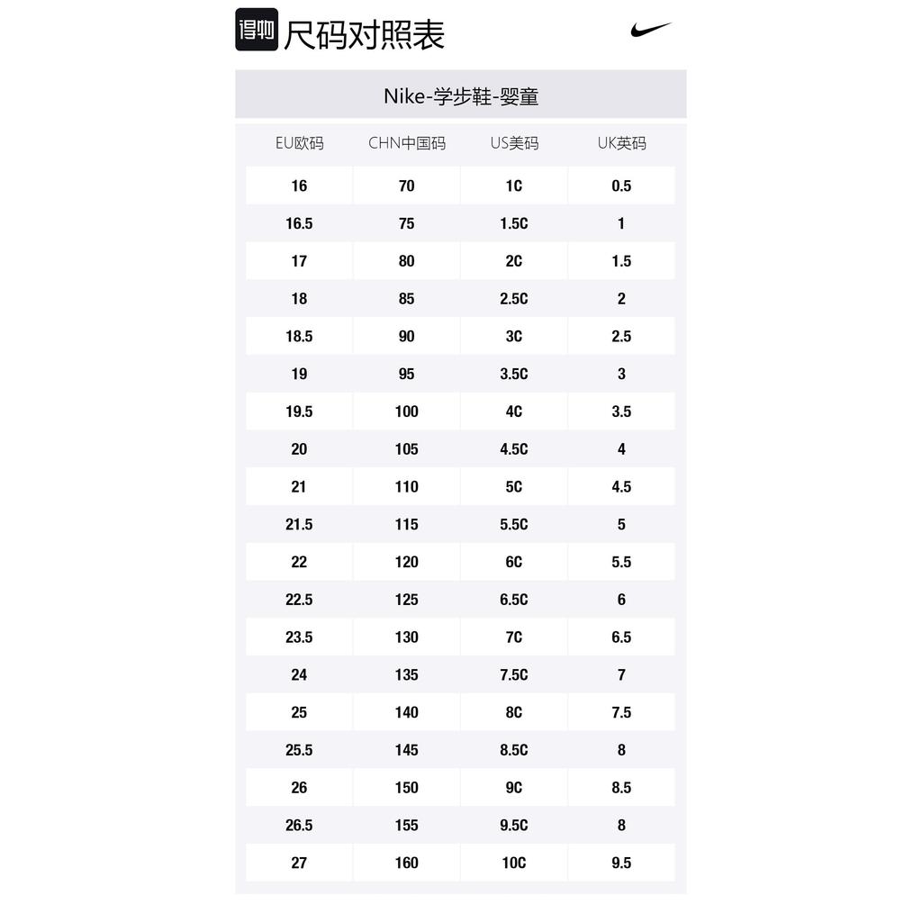 Nike Team Hustle D 11 Slip Resistant Abrasion Resistant Low top Toddler Shoes Light Blue Infant And Toddler FZ1247-001