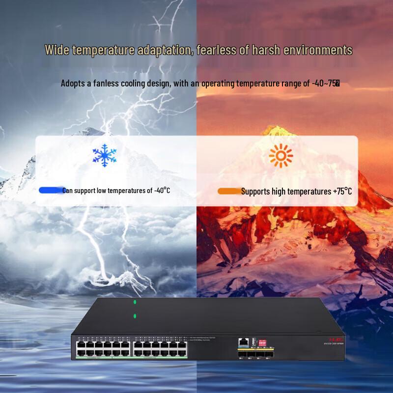 H3C IE4320-28S-HPWR 28-Port Industrial L3 PoE Switch