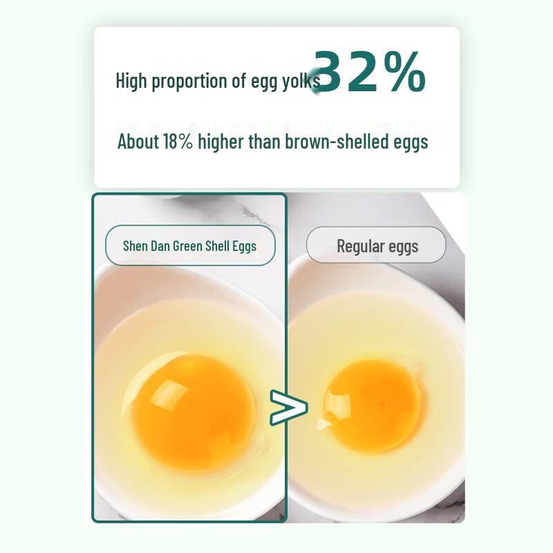 Shendan Edible Green-Shelled Egg Gift Box