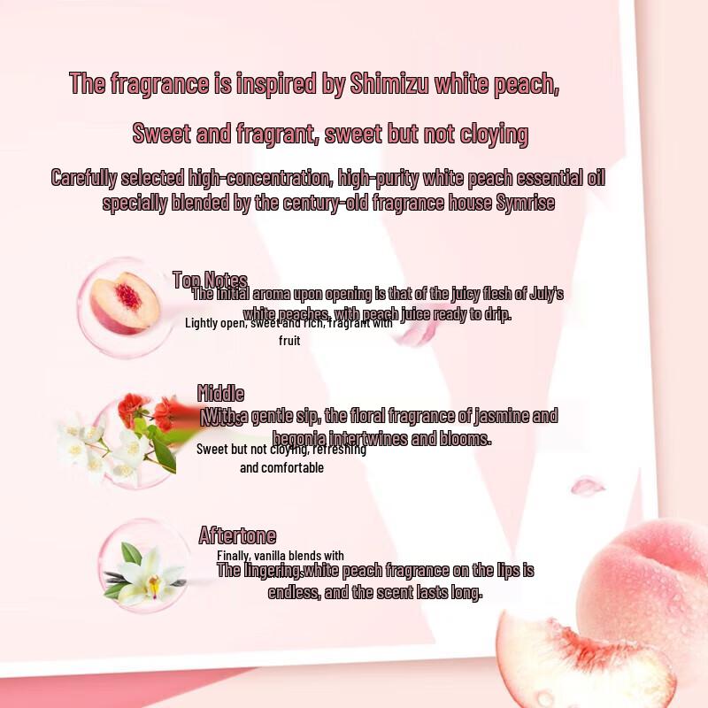 Vaseline Lip Balm & Body Lotion Set