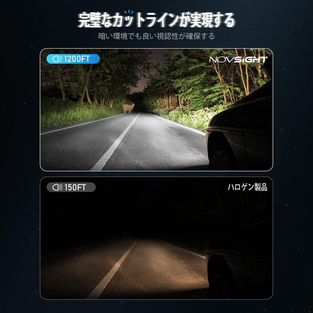 Светодиодная фара NOVSIGHT, H7, Взрывной свет, Маленькая, 16 000 лм (8 000 лм*2), 70 Вт (35