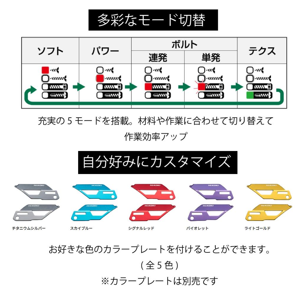 HiKOKI 18V Аккумуляторный ударный шуруповерт WH18DC Агрессивный Первый Ремонт Включает Зарядное устройство и Кейс (XPZ), Зеленый, Гарантия,