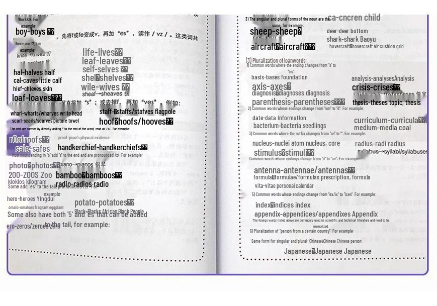 30-дневное руководство для начинающих по освоению английской грамматики: Комплексный ресурс для самообучения