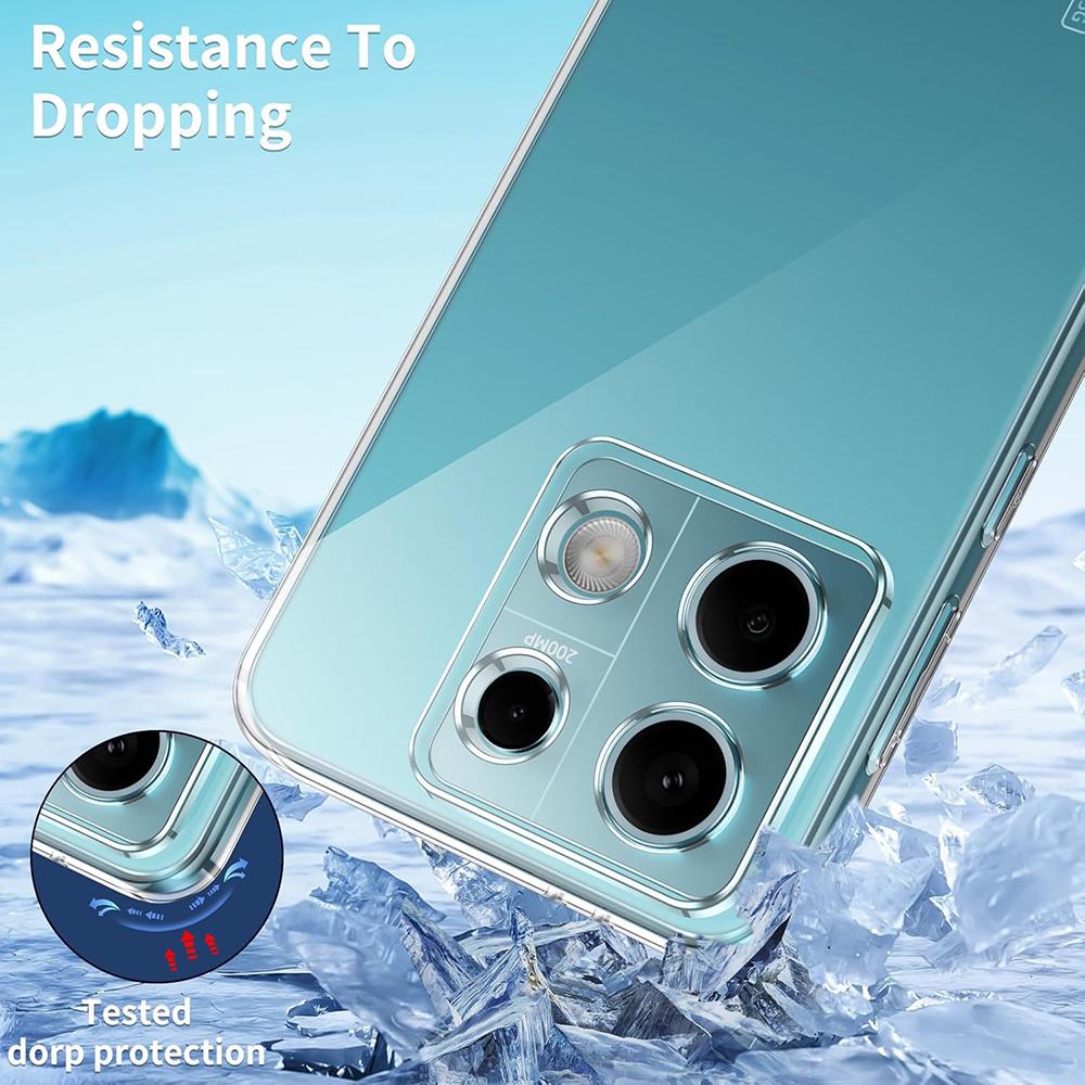 Прозрачный силиконовый мягкий чехол для Xiaomi POCO X7 X6 X5 X4 X3 F6 F5 Pro F4 F3 5G прозрачный ультратонкий чехол противоударный чехол