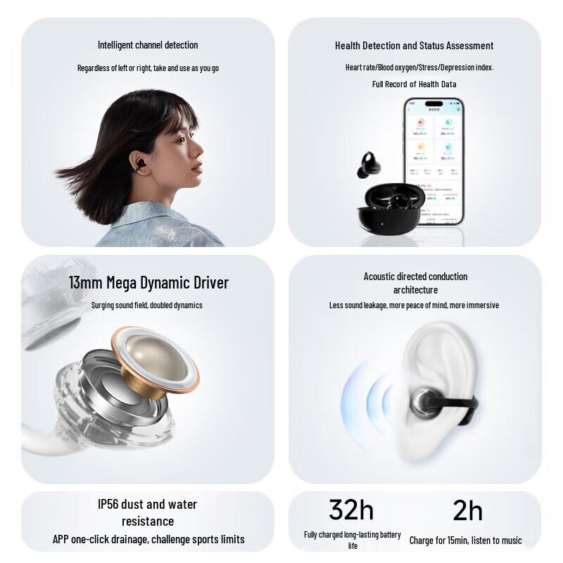 EDIFIER Lolli Clip Smart Ear-Clip Bluetooth Earbuds